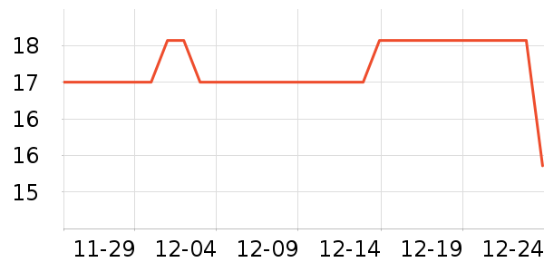 ��Ϫ��������������ʷ�۸�