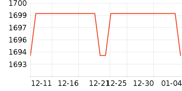 ��������ˮ����ʷ�۸�