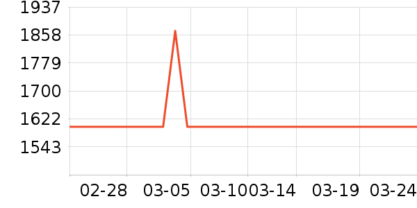 ��Ħ��/��Ħ����ʷ�۸�