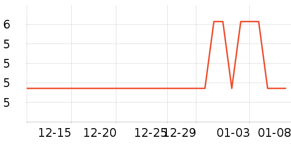 ����������ʳ��ʷ�۸�