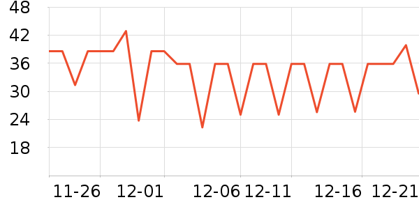 ������������ʷ�۸�