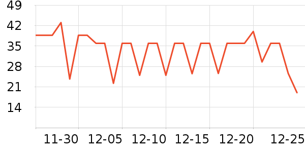 ������������ʷ�۸�