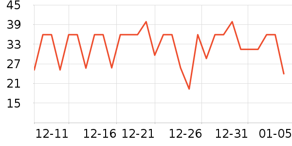 ������������ʷ�۸�