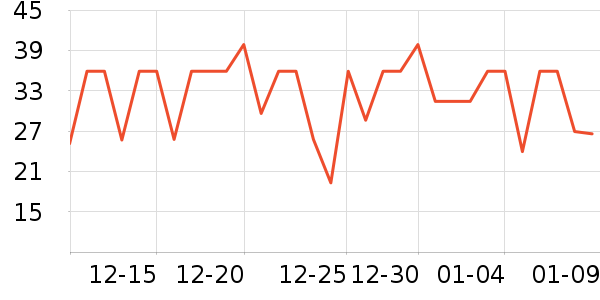 ������������ʷ�۸�