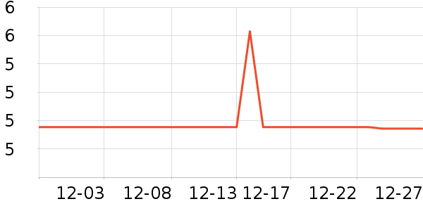 ��Ưʪ����ʷ�۸�