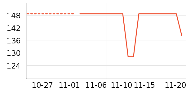 Ůʽ������ʷ�۸�