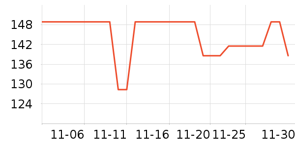 Ůʽ������ʷ�۸�