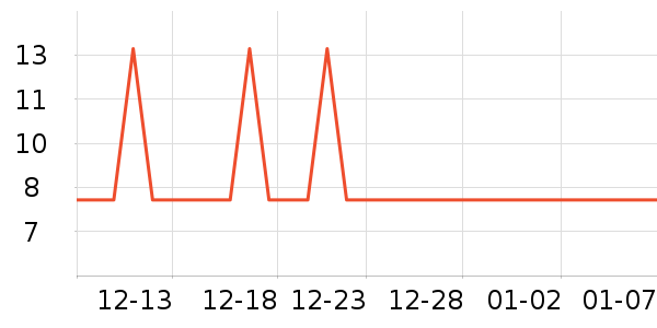 ����ӡ����ֽƷʪ����ʷ�۸�