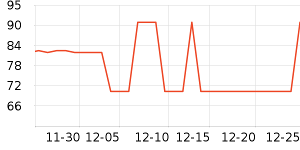 ̫�������������ʷ�۸�