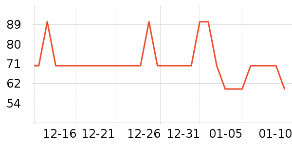 ̫�������������ʷ�۸�