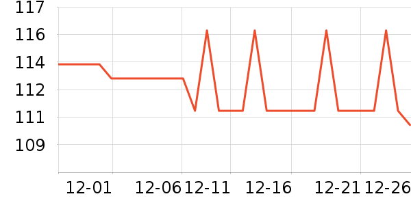 �����٤����ʷ�۸�