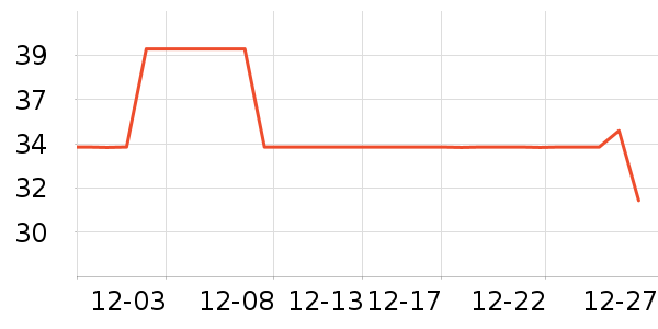 ��Ӥ����ͯ������ʷ�۸�