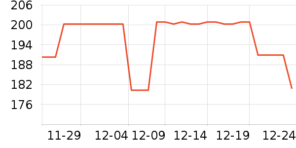 ����������ͯ���޷���ʷ�۸�