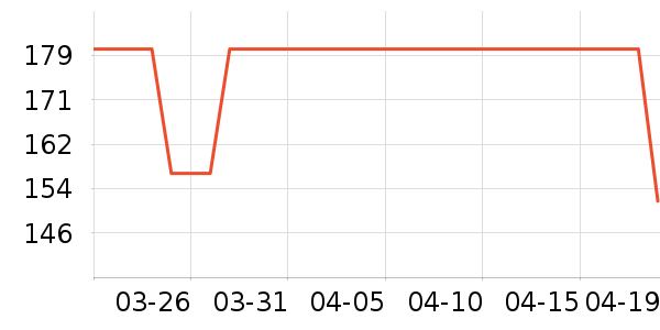 ˹�ۿ�ƹ������Ʒ��ʷ�۸�