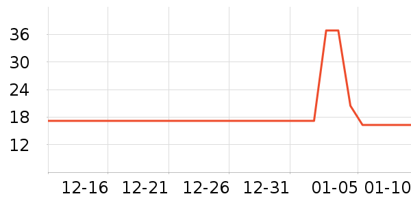 ������������ѩ����ʷ�۸�