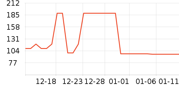 �ز��˶�Ь��ʷ�۸�