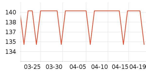 ����������ͯ����/��װ/������ʷ�۸�