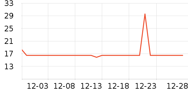 ��ɻ���������ʷ�۸�