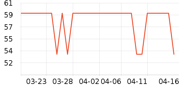 ���·�ɹ����ʷ�۸�