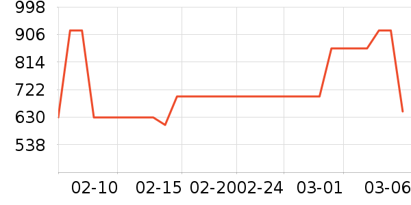 Ŧ������̷���ʷ�۸�