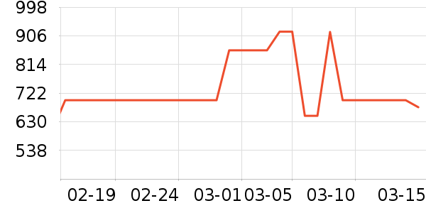 Ŧ������̷���ʷ�۸�