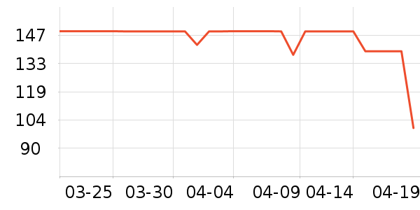 ���ĵ緹����ʷ�۸�