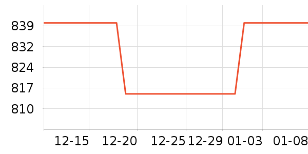 ���ʫ����¶��ʷ�۸�