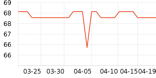 �̰ű�����ʪ��ʷ�۸�