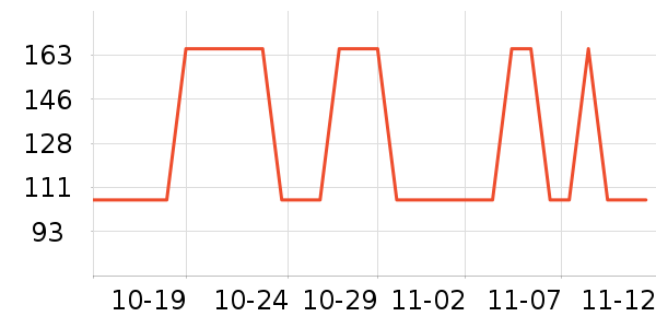 �¿�˹�������������ʷ�۸�