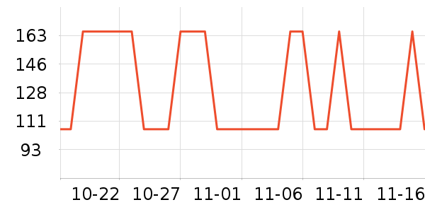 �¿�˹�������������ʷ�۸�