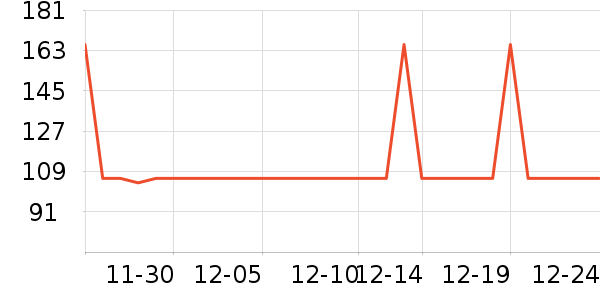 �¿�˹�������������ʷ�۸�