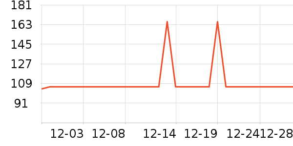 �¿�˹�������������ʷ�۸�