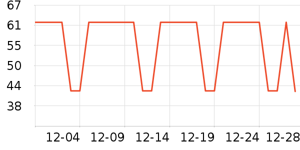 ��˾�����ʷ�۸�