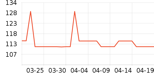 ��������Ʒ���� ��ʷ�۸�