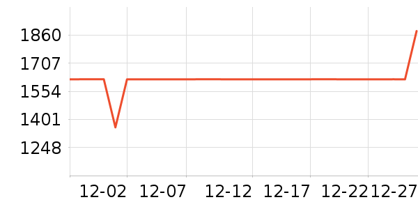 ȫ��ɳ����ʷ�۸�