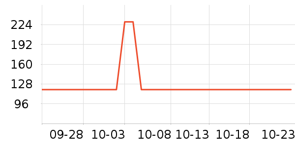 ����ҷ�����/��ϯ��ʷ�۸�