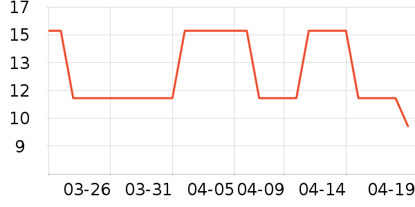 Ѧ���ǿ���/�̲�/������ʷ�۸�