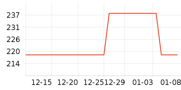 ˫�������̲�Ʒ��ʷ�۸�