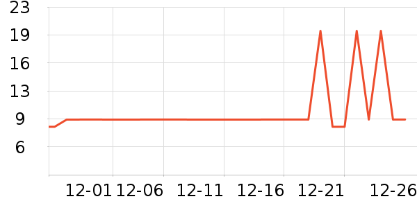 ����ʺ決�þ���ʷ�۸�