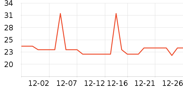 Ʒʤ�ֻ������/��������ʷ�۸�