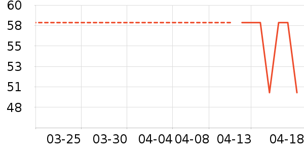 ����������ͯ���¿���ʷ�۸�