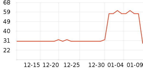 �Ӷ౦������ʷ�۸�