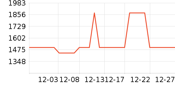 bambulab��ӡ����ʷ�۸�