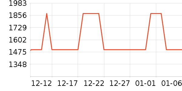 bambulab��ӡ����ʷ�۸�