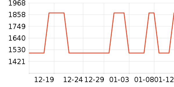 bambulab��ӡ����ʷ�۸�