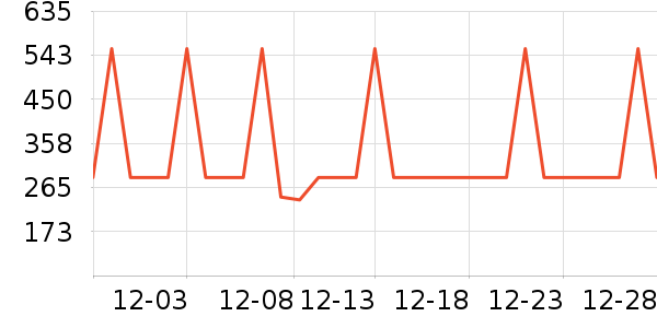 �����������������ʷ�۸�