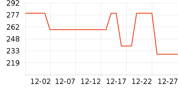 �۲ݼ�������װ��ʷ�۸�
