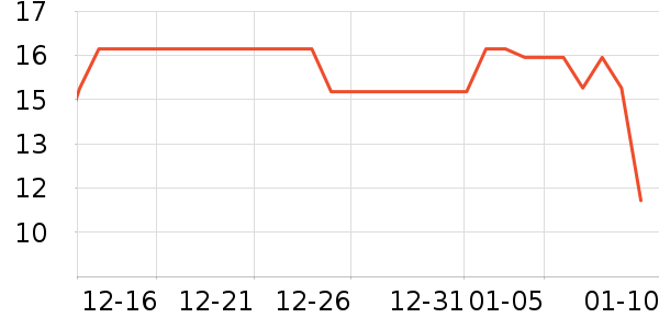 ������������ʷ�۸�