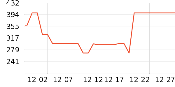 PansyŮʿѩ��ѥ��ʷ�۸�