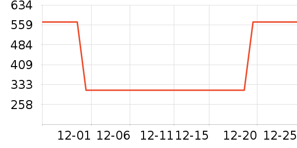 Ůʽë�ش�����ʷ�۸�